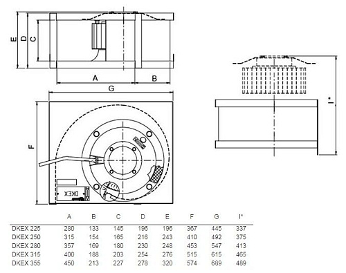 Systemair DKEX 355-6 Systemair DKEX 355-6