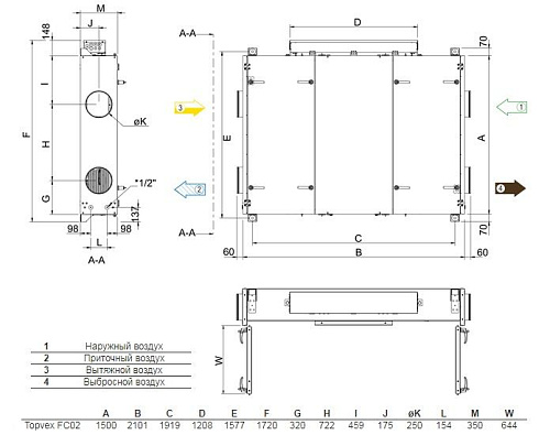 Systemair Topvex FC02-L Systemair Topvex FC02-L