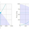 Systemair Topvex FC04-R Systemair Topvex FC04-R
