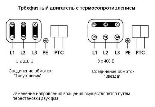 Systemair AxZent 630D4 IE2 Systemair AxZent 630D4 IE2