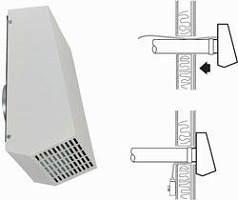 Канальные вентиляторы для круглых каналов Systemair RVF
