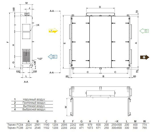 Systemair Topvex FC06 HWL-L Systemair Topvex FC06 HWL-L