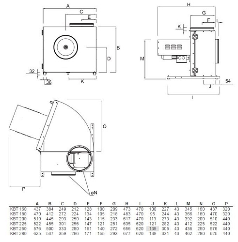 Systemair KBT 225E4 Systemair KBT 225E4