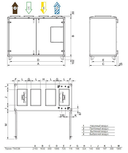 Systemair Topvex TX/C06-R Systemair Topvex TX/C06-R