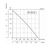 Sysimple TKT 40-20 Sysimple TKT 40-20