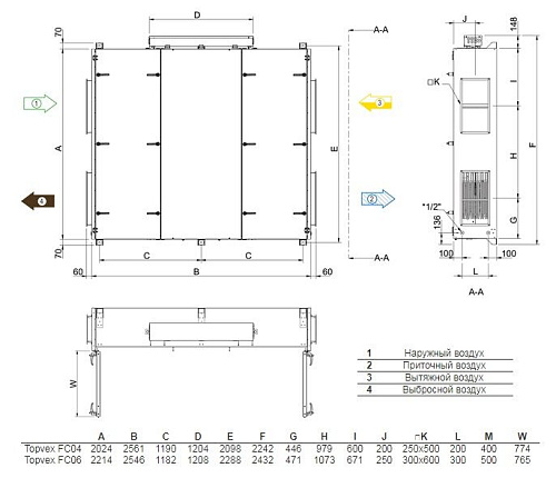 Systemair Topvex FC06 HWL-R Systemair Topvex FC06 HWL-R