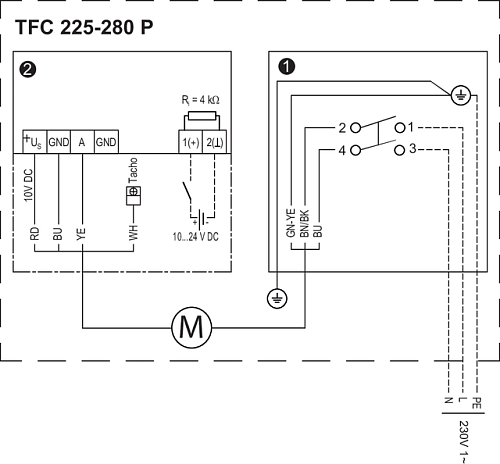 Systemair TFC 225 P Sileo Black Systemair TFC 225 P Sileo Black