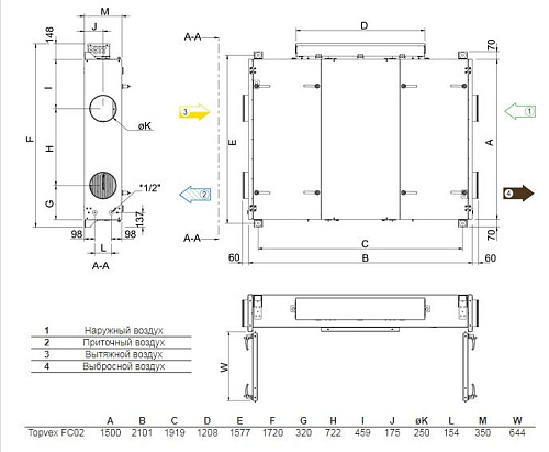Systemair Topvex FC02 HWL-L Systemair Topvex FC02 HWL-L