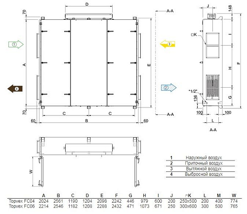 Systemair Topvex FC04 HWL-R Systemair Topvex FC04 HWL-R