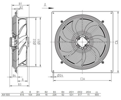 Systemair AW 500E4 SILEO Systemair AW 500E4 SILEO