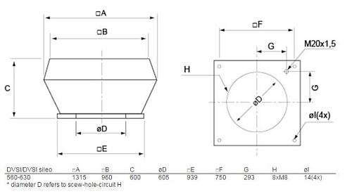 Systemair DVSI 630DV sileo Systemair DVSI 630DV sileo