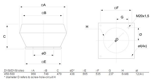 Systemair DVSI 500DS sileo Systemair DVSI 500DS sileo