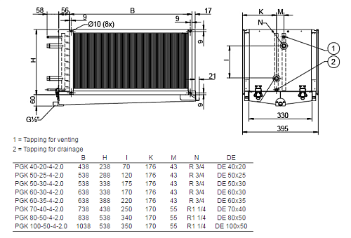 Systemair PGK 50-25-4-2,0 Systemair PGK 50-25-4-2,0