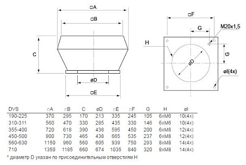Systemair DVS 400DS sileo Systemair DVS 400DS sileo