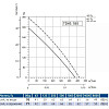 Sysimple TDHS 180 Sysimple TDHS 180