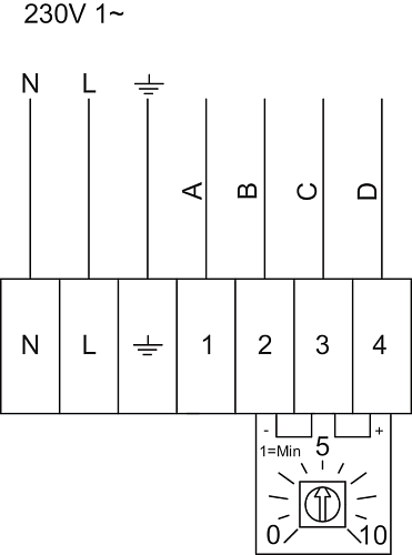 Systemair K 250 EC sileo Systemair K 250 EC sileo