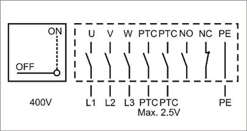 Systemair DVG-H 355D6/F400 Systemair DVG-H 355D6/F400