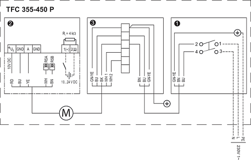 Systemair TFC 355 P Sileo Black Systemair TFC 355 P Sileo Black