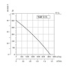 Sysimple TKBT 315T Sysimple TKBT 315T