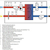 Systemair SAVE VSR 300 Systemair SAVE VSR 300