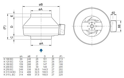 Systemair K 250 EC sileo Systemair K 250 EC sileo