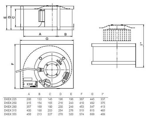 Systemair DKEX 280-4 Systemair DKEX 280-4