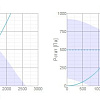 Systemair TOPVEX SC04 EL-L-CAV Systemair TOPVEX SC04 EL-L-CAV